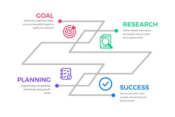 Business Infographic Template with