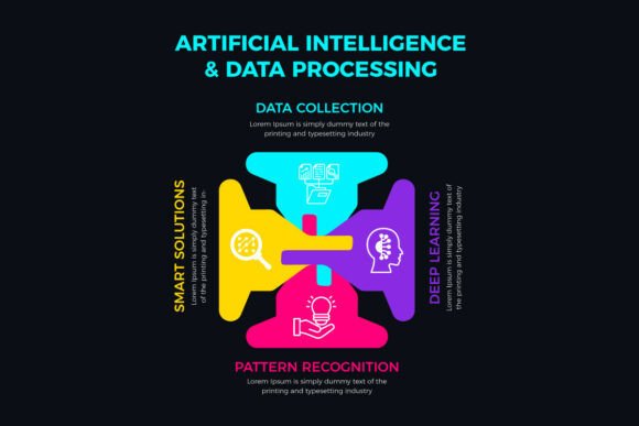 Four Steps Puzzle Style Infographic: A Clear, Visual Way to Explain AI and Data Processing
