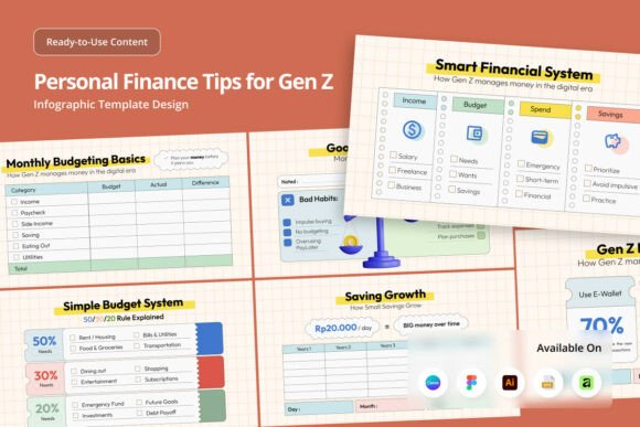 How the Gen Z Budget Money Infographic Transforms Financial Literacy for Digital-Native Audiences