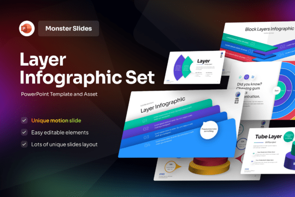 Layer Infographic PowerPoint Template: Visualize Complexity with Clarity