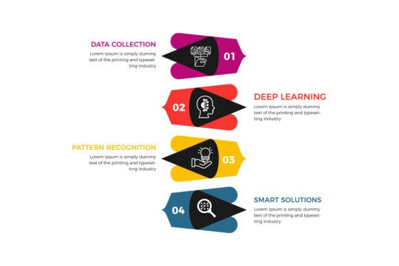 Vertical 4 Steps Arrow Pointer Infographic